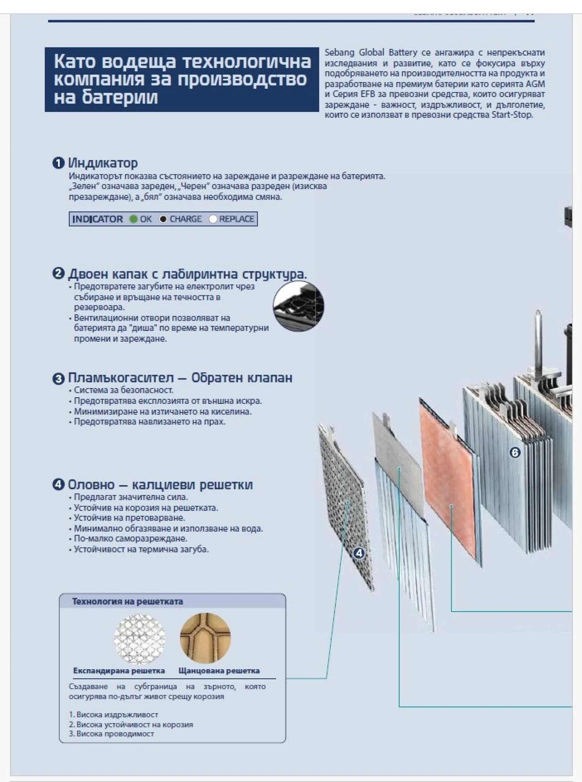 Rocket++Premium+SMF+100Ah+BAT100RHT