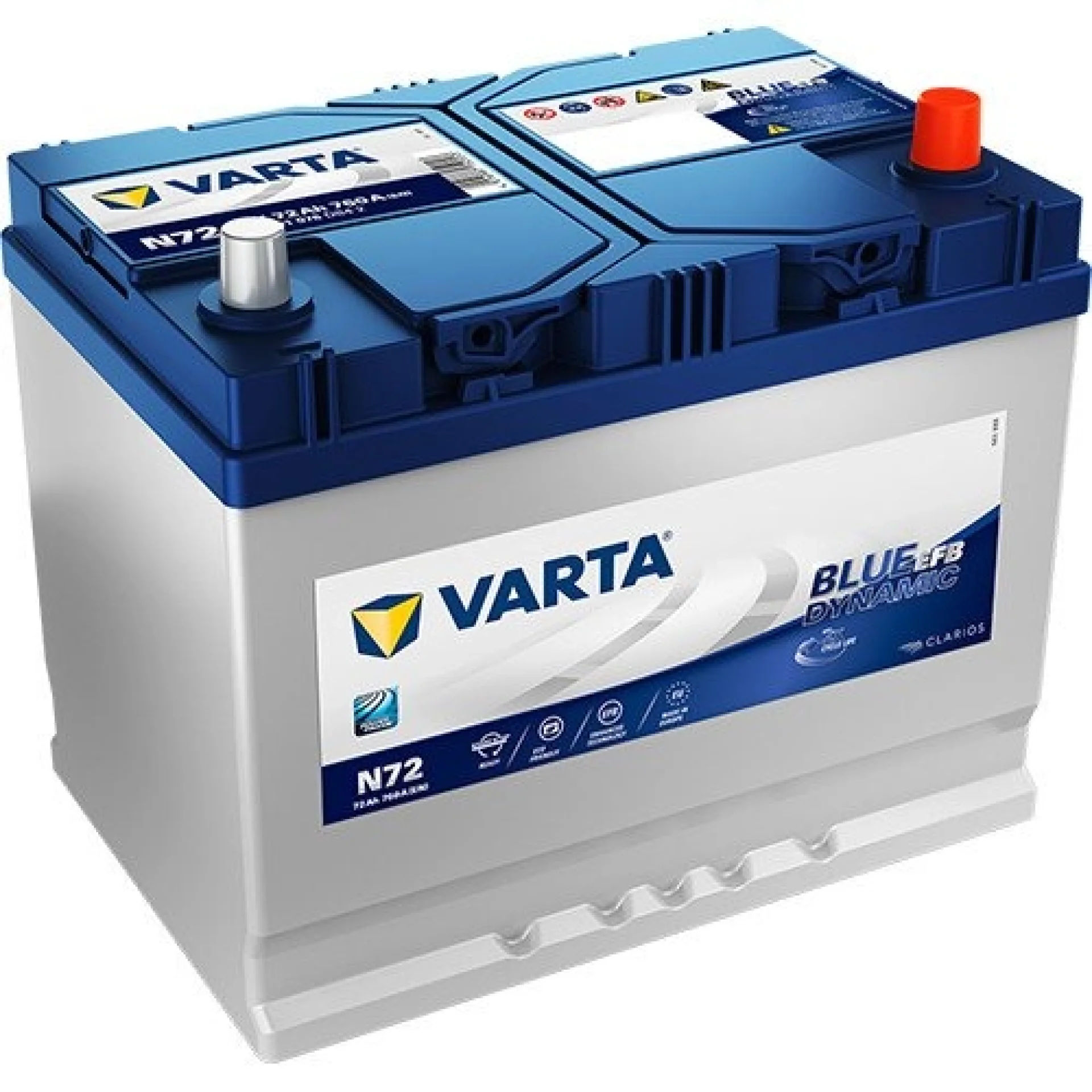 Varta+Blue+Dynamic+72Ah+572+501+076+EFB+JIS